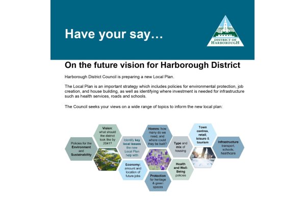 Harborough District Council is preparing a new Local Plan