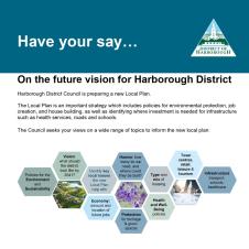 Harborough District Council is preparing a new Local Plan